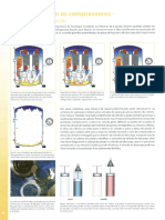 Golpe de Liquido (Avaria Compressor)