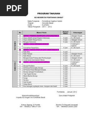Prota Dan Promes Agama Kristen Smp Kurikulum 2013 Ops Sekolah Kita