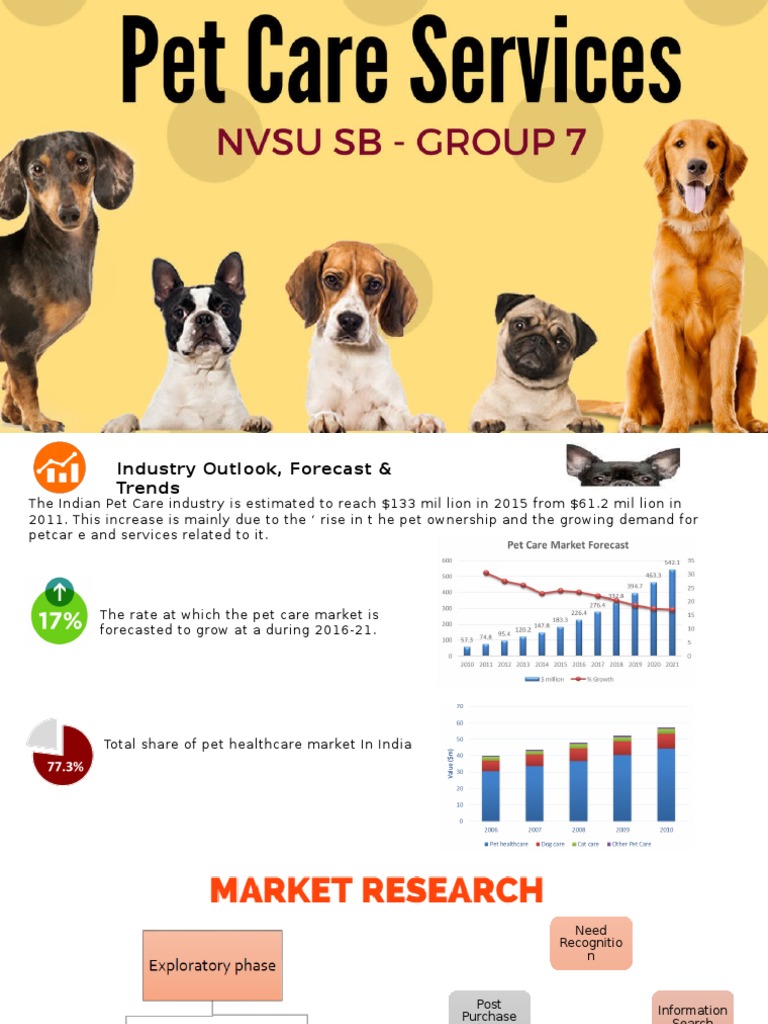 Do i need a licence to run a dog grooming business from home picture