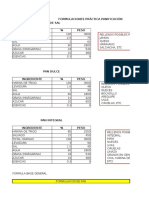 Cotización Panificación