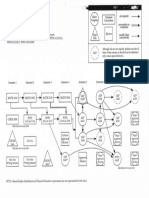 AEP FlowChart