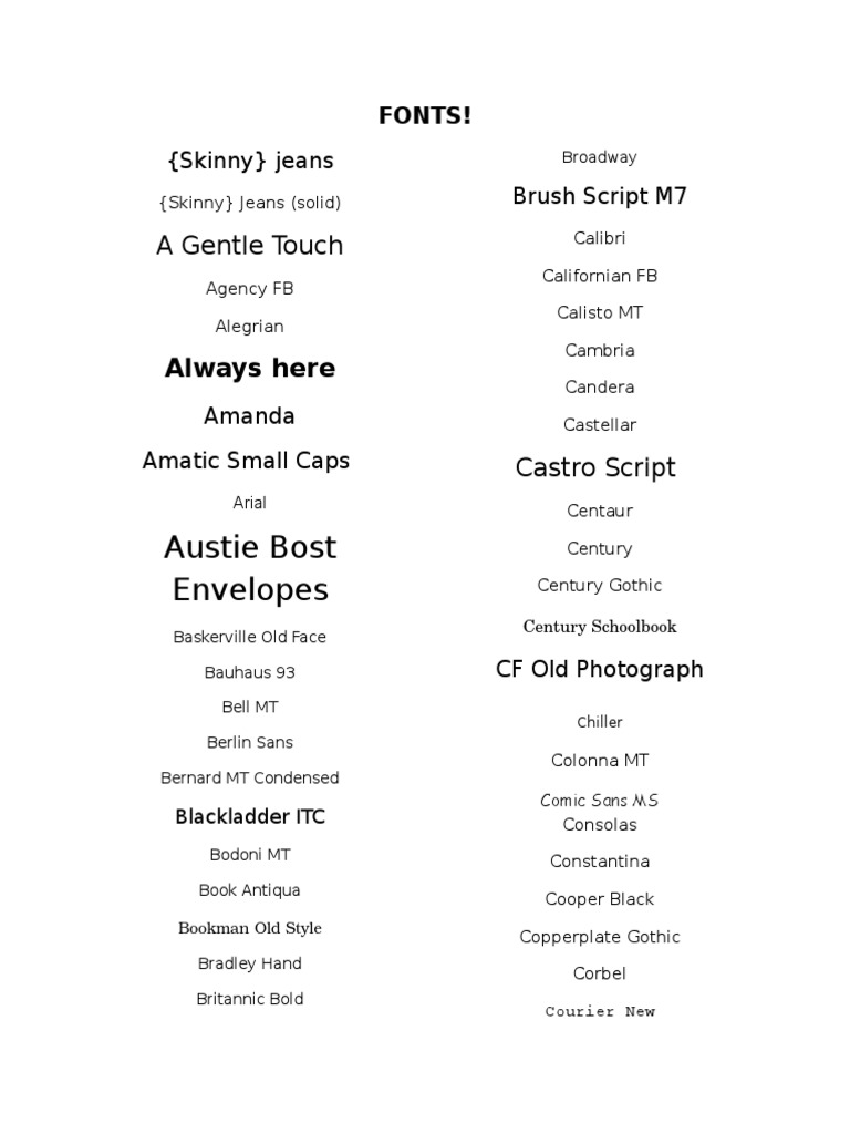 Fonts Typefaces Typography
