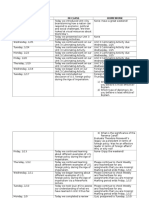 808 unit 3 weebly schedule