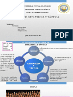 Arbol de Estrategia y Tactica