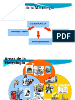 Areas de La Metrología