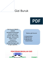 Gizi Buruk Kabin