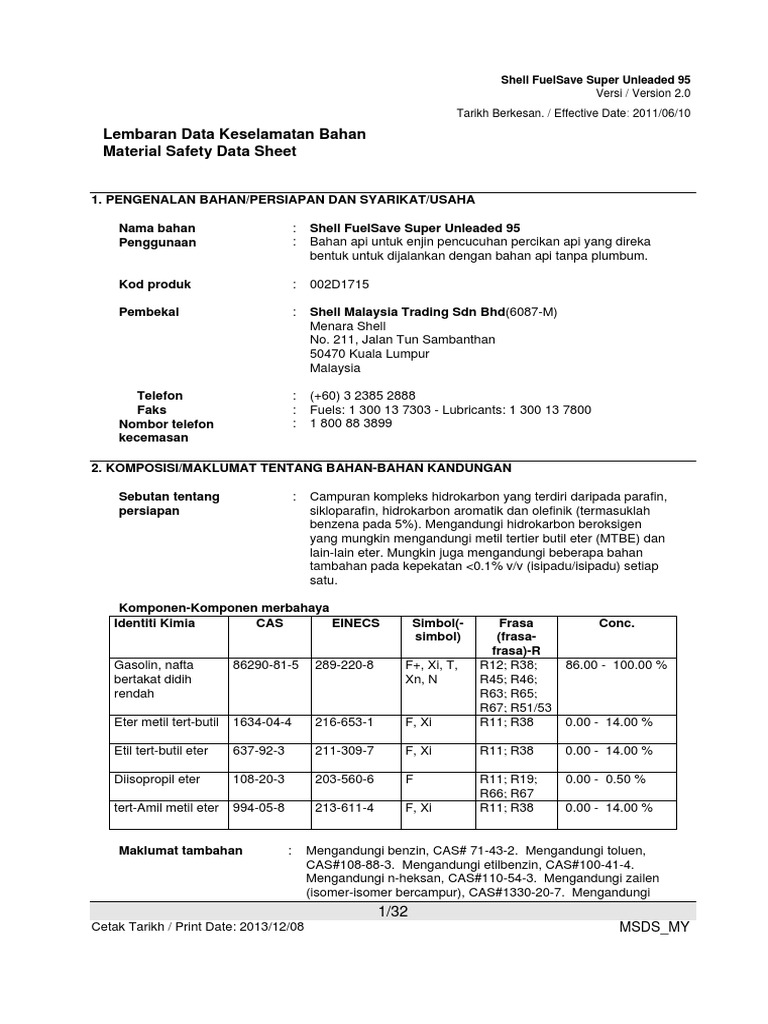 MSDS Petrol Ron95Shell