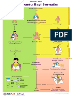 A3 - Membantu Bayi Bernafas PDF