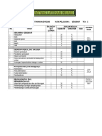 Kontrak Latihan Geografi