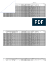 Rincian Alokasi Dak Fisik Ta 2017 Upload