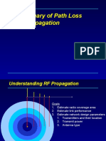 Understanding RF Propagation Path Loss