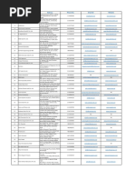 List of Companies For Ragotsav-Prepared by Junaid Parkar