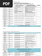Surat Alih Tiang Telekom