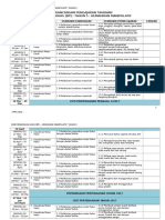 RPT KSSRPK - BP - KM T5