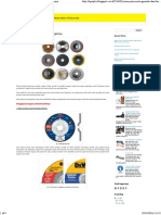 Macam Macam Mata Gerinda