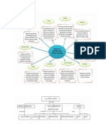 Microbiologia en Mapas