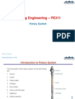 Parts of Rotary Drilling
