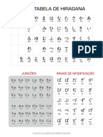 Tabela Hiragana Katakana