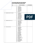 Daftar Desa Kab. Muara Enim