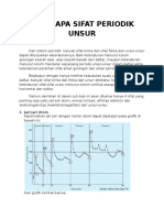 Beberapa Sifat Unsur Periodik