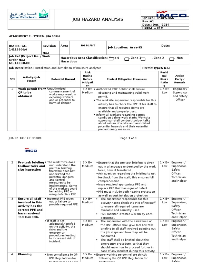 Job Hazard Analysis for Installation and Demolition of Moisture ...