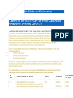 Units of Measurement and Payment For Civil Works