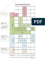 (ACTA) Training and Adult Education WSQ Competency Map-2015!12!23