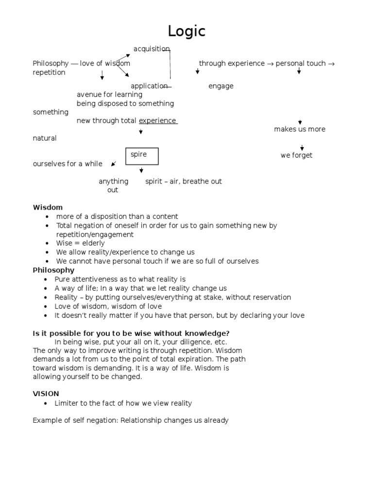 Logic | PDF | Self-Improvement