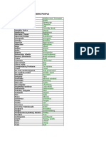 Describing People Vocabulary Excel PDF