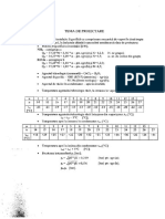 Tema de Proiectare PDF