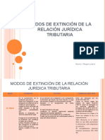 Modos de Extincion de La Relacion Juridica