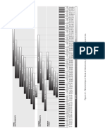 Frequencies of Musical Instruments PDF