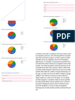 Class Feedback Evaluation