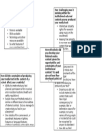 development diagram 1