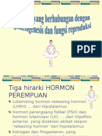 HORMON REPRODUKSI WANITA