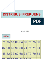 Distribusi Frekuensi: 2B-Dist Frek 1