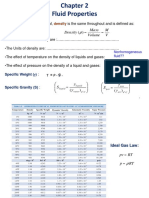 02 - Fluids Properties of Fluid - I