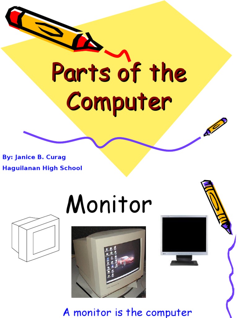 Parts of the Computer Ppt | Computer Monitor | Floppy Disk