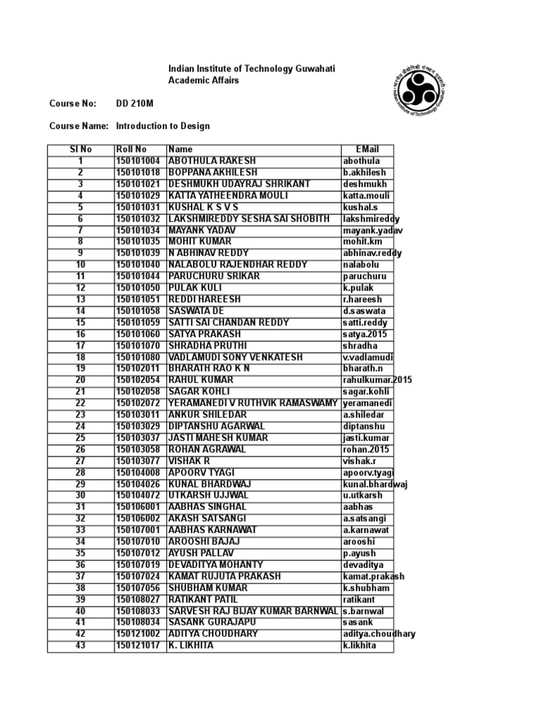 IITG Design Course Student List | PDF | Leisure