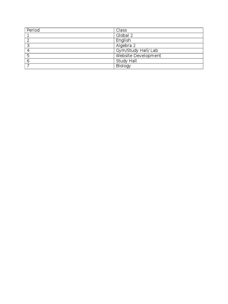 Class Schedule Overview | PDF | Foreign Language Studies | Science ...