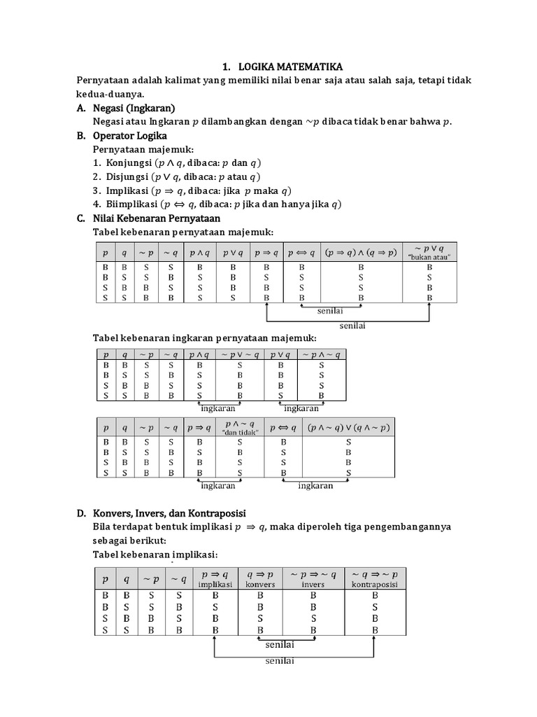 Ingkaran dalam Logika Matematika | PDF | Metode & Bahan Ajar
