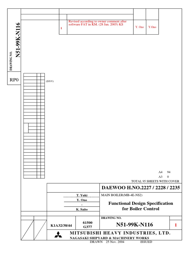 154863764 Mitsubishi Boiler Control 1 Pdf