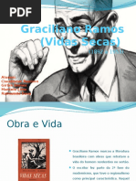 Graciliano Ramos