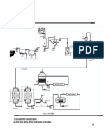 Diagram Alir Utilitas