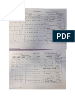 Rushes Log Sheets