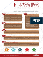 Curso+-+Modelo+de+Neg%c3%b3cios+-+Ficha+t%c3%a9cnica