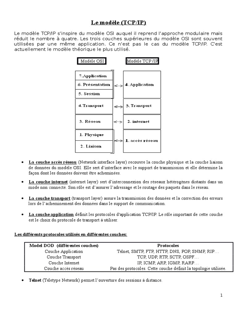Modèle TCP/IP et ses Protocoles | PDF | Suite des protocoles Internet ...