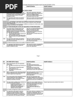 ISO 9001-2015 Checklist PDF