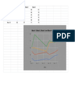 Weather Data - Sheet1