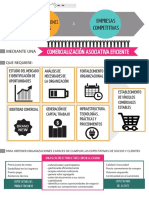 Infografia Asociaciones